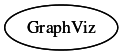 File:File graph GraphVizExtensionDummy dot.svg
